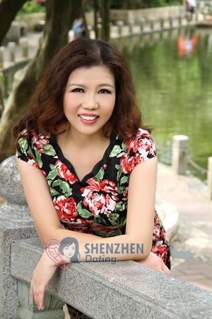 151296 - Danfeng Age: 61 - China