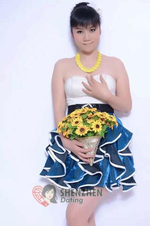 153656 - Jialing Age: 47 - China