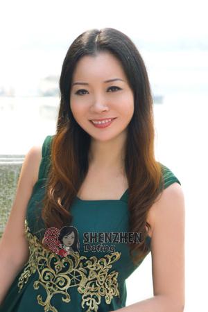 153804 - Furong Age: 51 - China