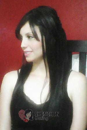 154250 - Maria Age: 40 - Mexico