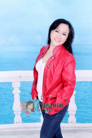 154534 - Ping Age: 62 - China