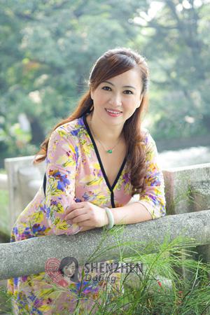 154705 - Xiaojuan Age: 57 - China