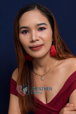 155348 - Renejean Age: 33 - Philippines