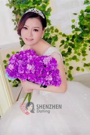 155569 - Chunfang Age: 57 - China