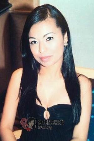 156766 - Karina Age: 43 - Colombia