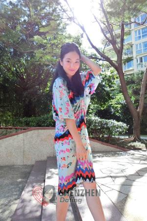 156789 - Yang Age: 42 - China