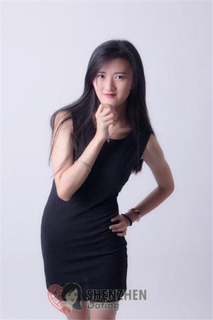 158228 - Ze Age: 31 - China