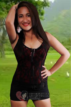 163609 - Cherry Mae Age: 30 - Philippines