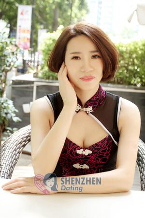 165393 - Guizhu Age: 49 - China