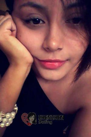 169796 - Elena Age: 30 - El Salvador