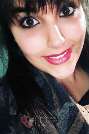 170976 - Valentina Age: 31 - Uruguay