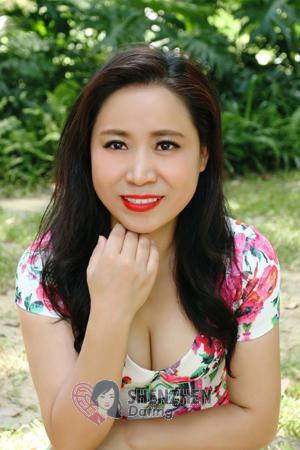 171348 - Yumei Age: 57 - China