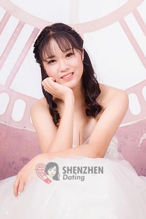 174255 - Qian Age: 28 - China