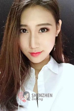 174616 - Yingli Age: 38 - China