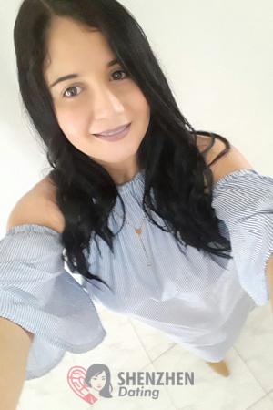 175630 - Andy Age: 33 - Colombia