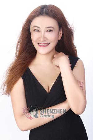 176567 - Meifeng Age: 56 - China