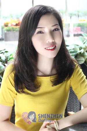 180950 - Fulan (Blue) Age: 37 - China