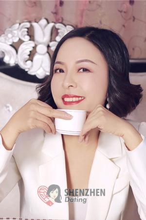 185070 - Hongxia Age: 56 - China