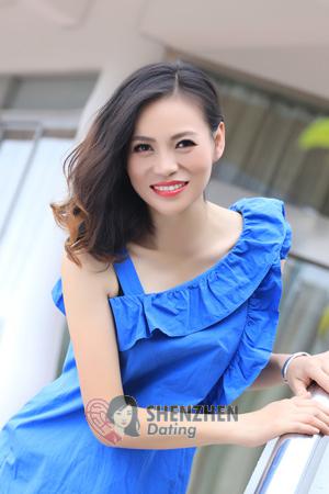 186125 - Yajun Jun Age: 50 - China