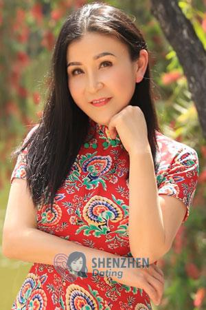 186270 - Jin Age: 57 - China