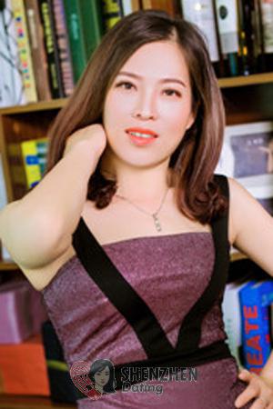 187056 - Qiong Age: 45 - China