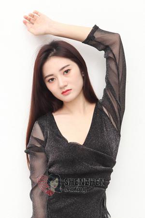187136 - Yongzhi Age: 27 - China