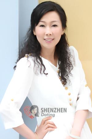 187233 - Qianqian Age: 54 - China
