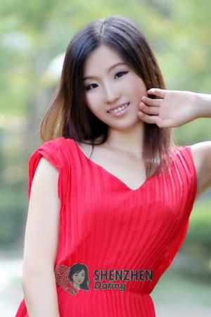 187472 - Lin Age: 38 - China