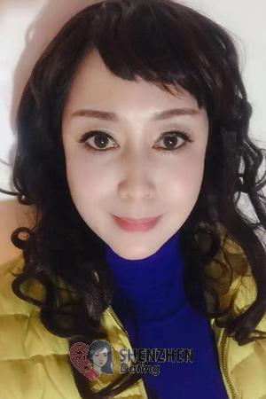188849 - Hongyu Age: 62 - China