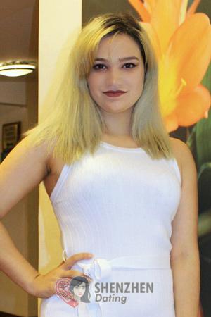 189382 - Kristhel Age: 27 - Costa Rica