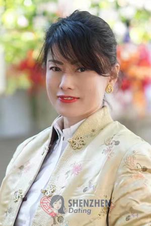 190522 - Yanping Age: 52 - China