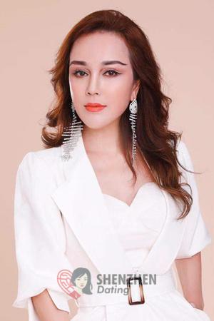 190802 - Yilin Age: 53 - China