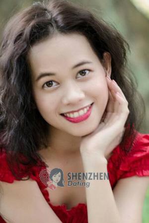 191361 - Thi Ngoc Trang Age: 34 - Vietnam