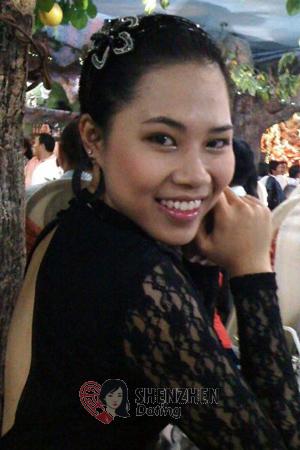 191517 - Thanh Thao Age: 37 - Vietnam
