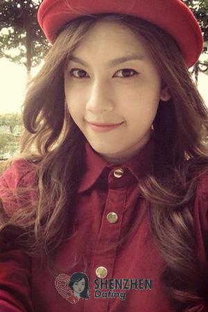 191640 - Thi Thu Thao Age: 32 - Vietnam