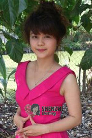 193482 - Thi Huynh Nhu Age: 35 - Vietnam