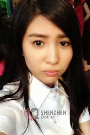 193484 - Nhu Ngoc Age: 32 - Vietnam