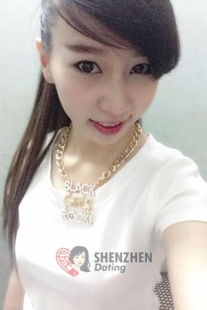 193499 - Ngoc My Age: 35 - Vietnam