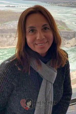 194232 - Margarita Age: 55 - Mexico