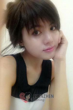 194687 - Thi Thuy Huong Age: 35 - Vietnam