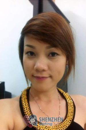 194689 - Thanh Nhi Age: 40 - Vietnam