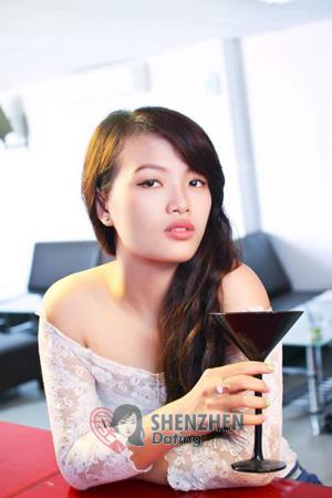 194853 - Thi Le Uyen Age: 32 - Vietnam