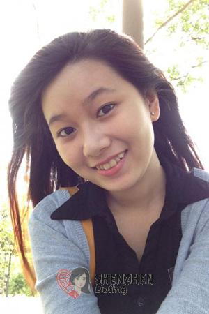 194870 - Thi Thuy Trinh Age: 30 - Vietnam