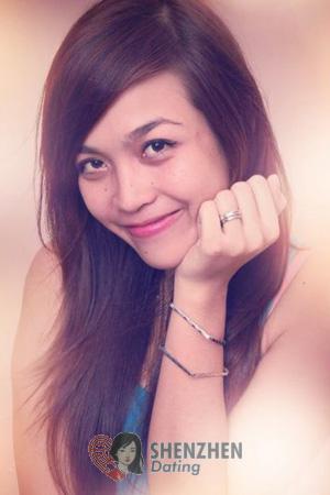 194871 - Thi Huynh Sa Age: 33 - Vietnam