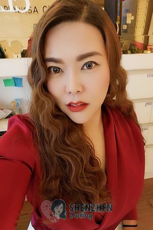 195000 - Kannawan (Eye) Age: 43 - Thailand