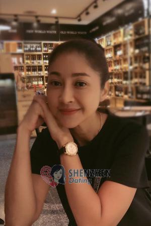 195009 - Patcharakorn  Age: 55 - Thailand