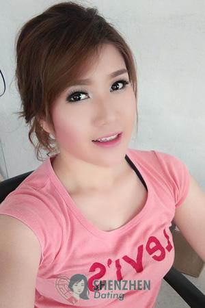 195191 - Jutamat Age: 32 - Thailand