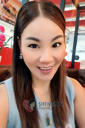 195338 - Patchaneeporn  (M) Age: 42 - Thailand