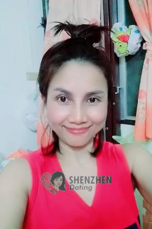 195352 - Rattanapa Age: 51 - Thailand