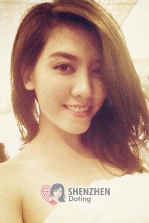 195819 - Nguyen Thuy Trang Age: 33 - Vietnam